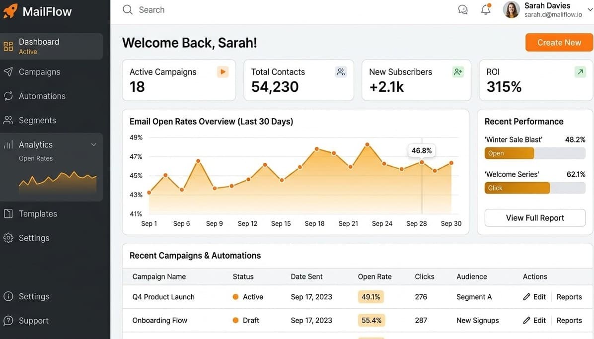 MailBoost dashboard preview