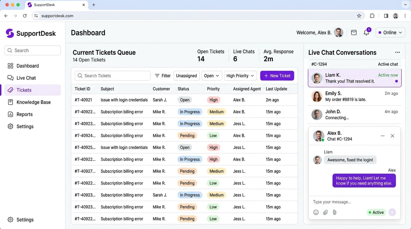 Supportly dashboard preview